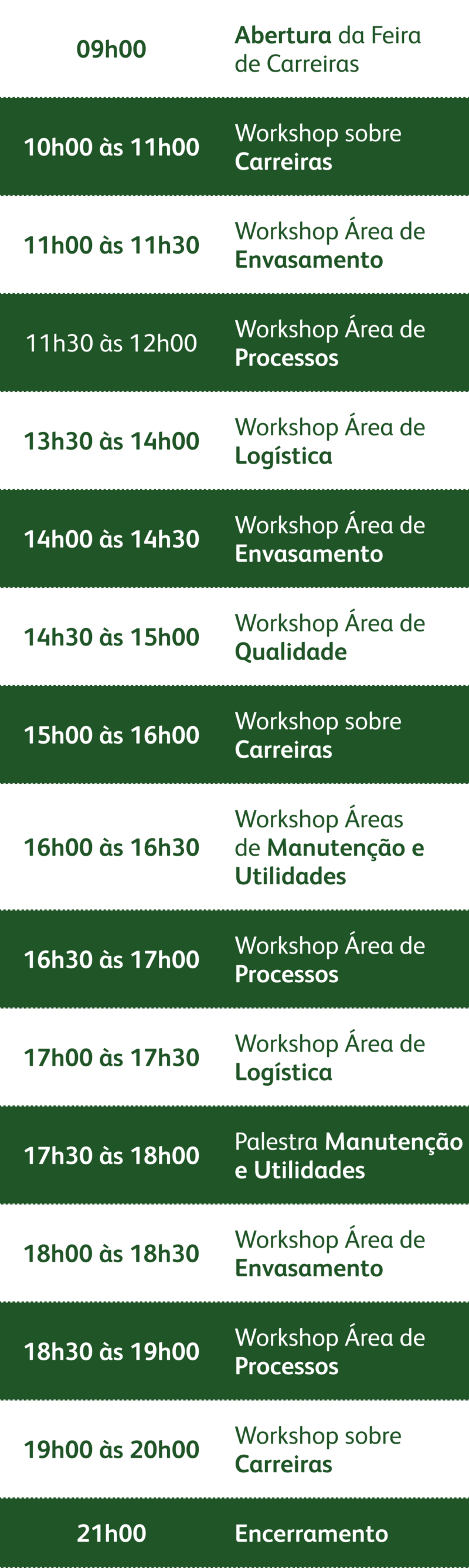 Programação completa